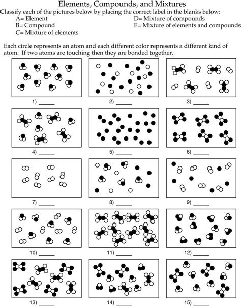17 Best Images of Elements Compounds And Mixtures Worksheet - Element